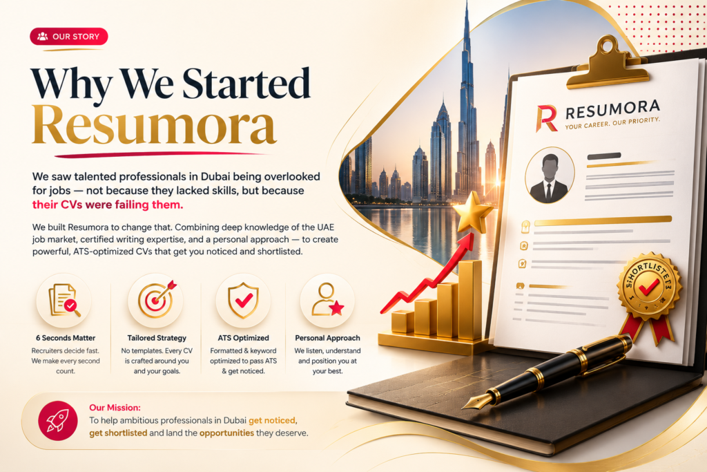 Why We Started Resumora